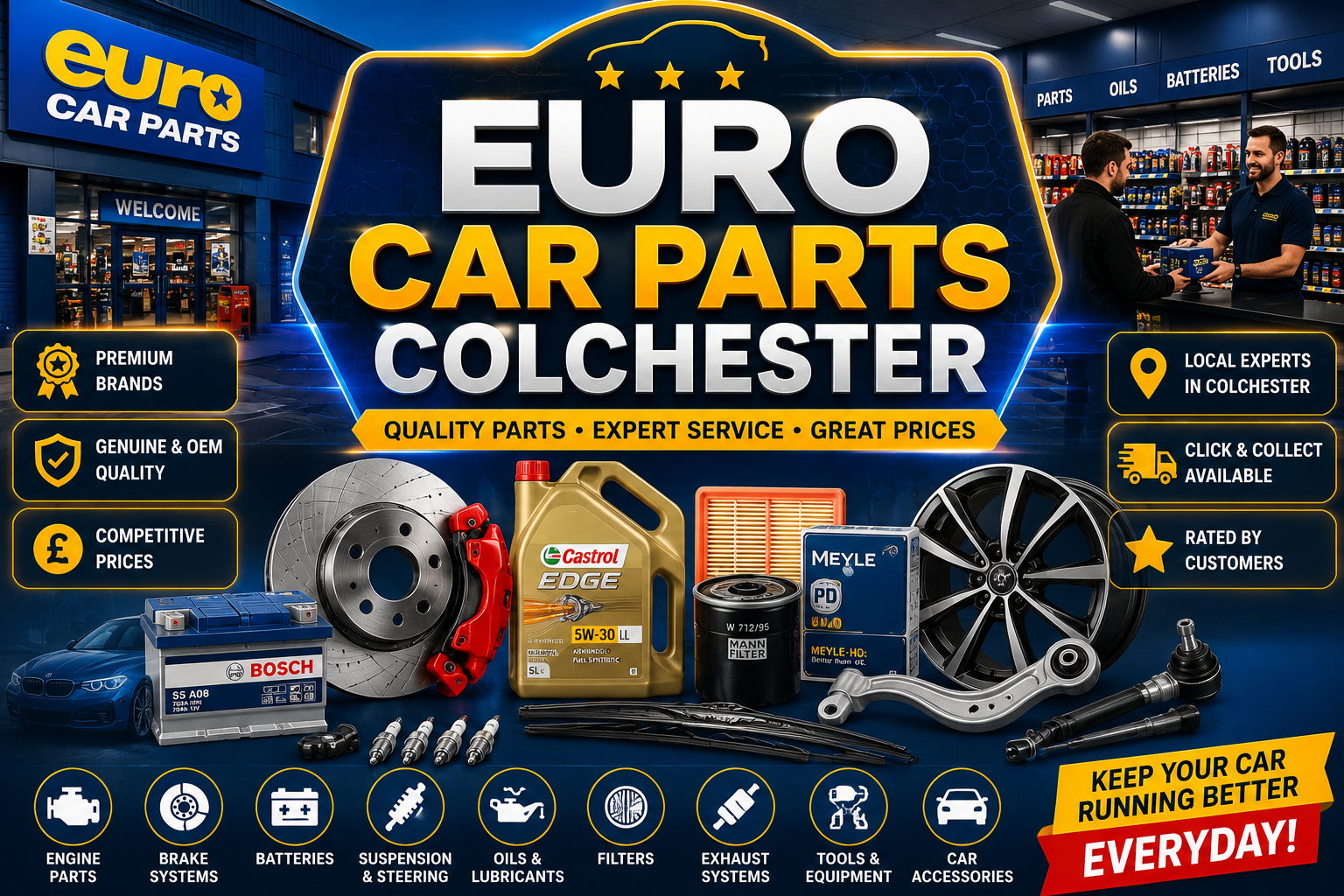 Euro Car Parts Colchester: The Complete Guide to Quality Car Parts and Automotive Services